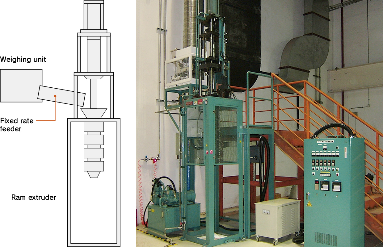 TABATA INDUSTRIAL MACHINERY_Fluororesin (PTFE) Molding Device_PTFE Molding Powder: Ram Extrusion Equipment
